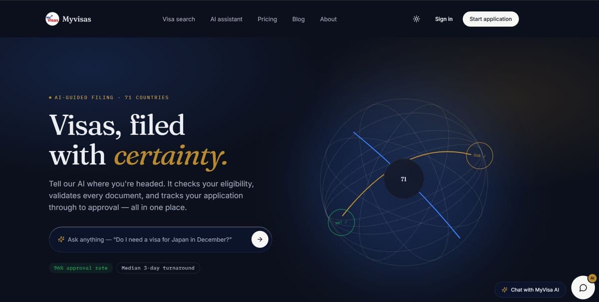 MyVisas — Home