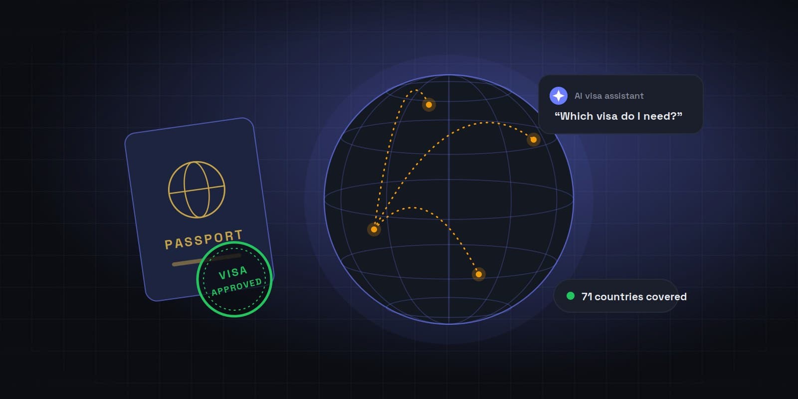 How we built MyVisas — an AI visa platform — in 6 weeks